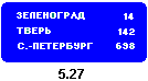 527.gif (644 bytes)